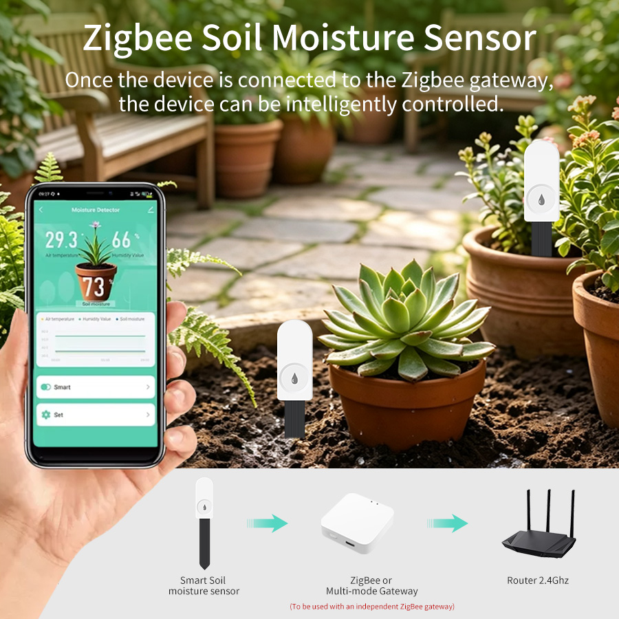 Smart Garden Zigbee - مستشعر رطوبة التربة Tuya Zigbee3.0 لقياس