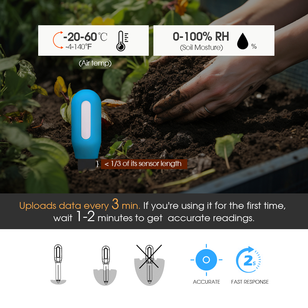 مستشعر التربة زيجبي الذكي للمن - مراجعة Smart Garden Zigbee وسعره