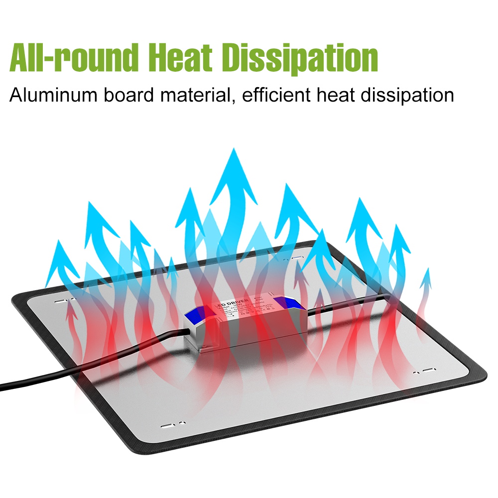 400 واط LED تنمو ضوء الطيف الك - مراجعة Grow Tent Complete Kit وسعره