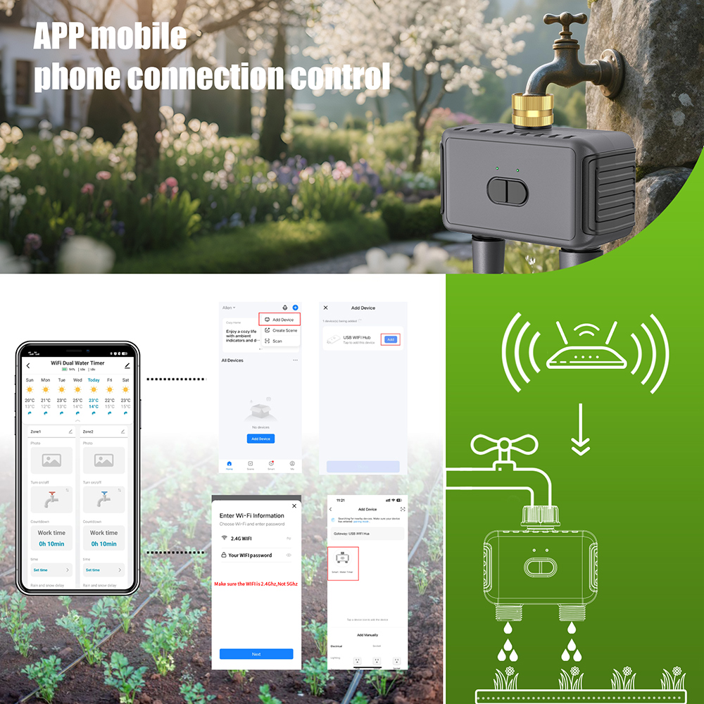 نظام ري الحدائق الأوتوماتيكي ب - مراجعة Smart Garden Water Timer وسعره