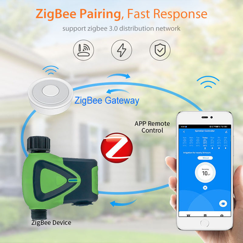 مؤقت ري ذكي بتقنية ZigBee للتح - مراجعة Smart Garden Zigbee وسعره