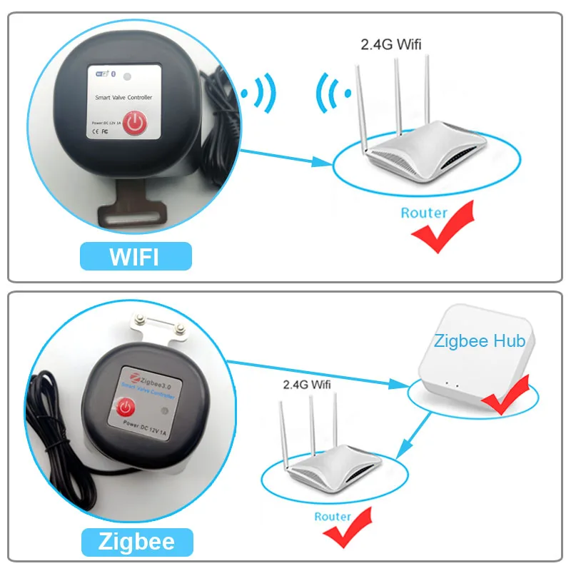 صمام ماء ذكي يعمل بالواي فاي،  - مراجعة Smart Garden Water Timer وسعره