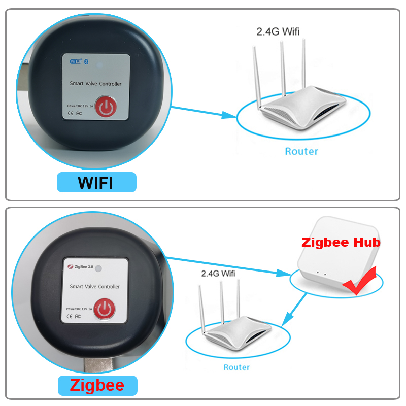 تويا واي فاي أو زيجبي صمام الم - مراجعة Smart Garden Water Timer وسعره